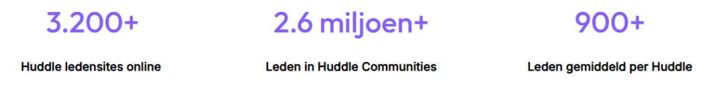 Huddle informatie